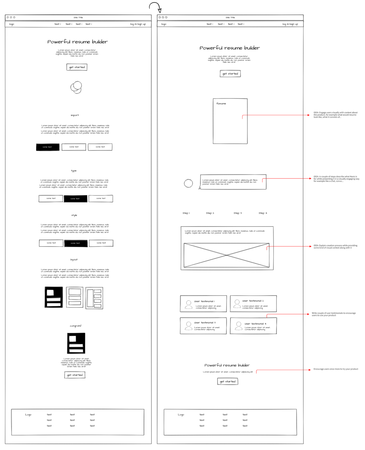 Wireframe design layout