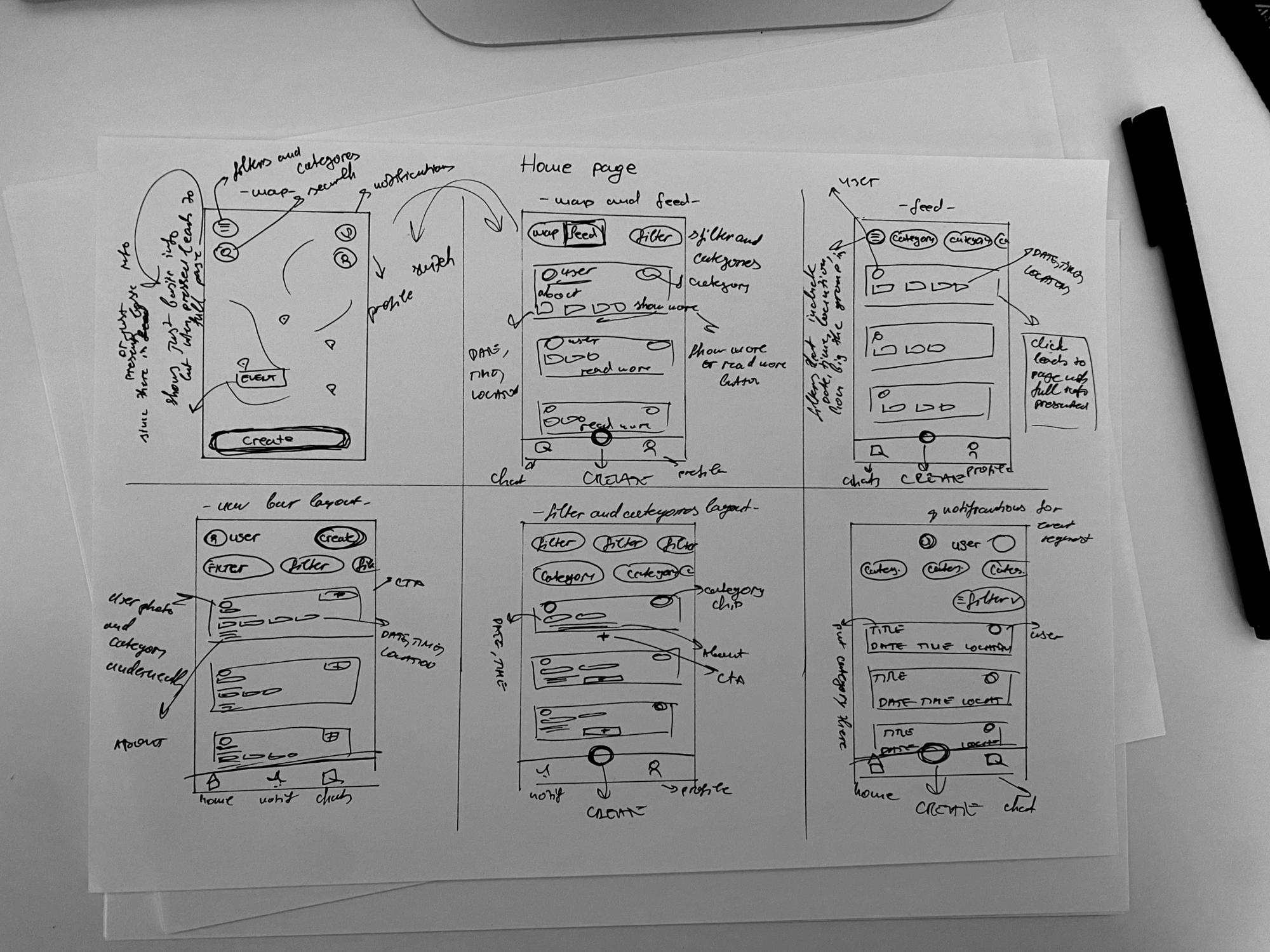 Illustration of Crazy 8s brainstorming technique results