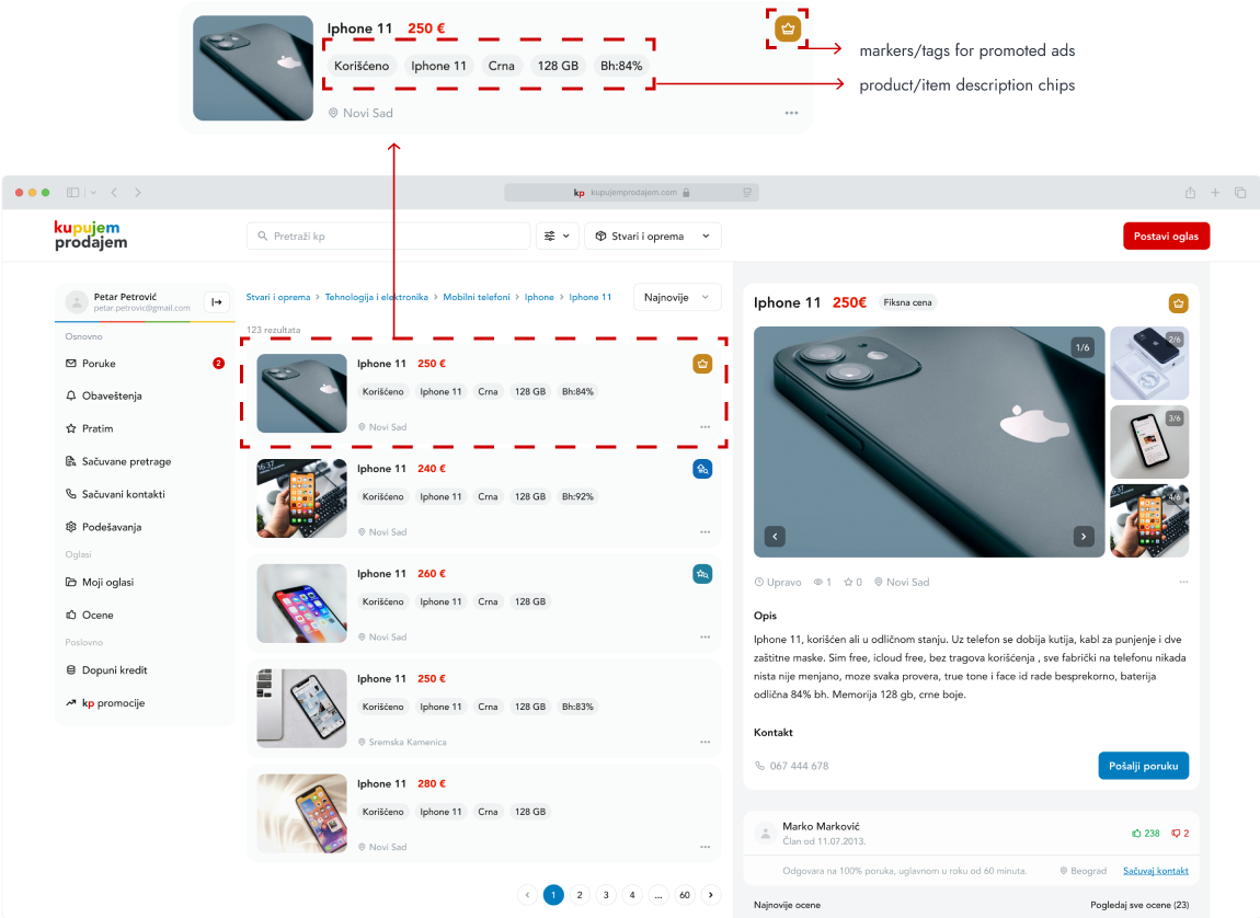 Detailed view of results page layout